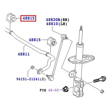 Втулка правая стабилизатора переднего Toyota Rav 4 III (2005-2013)