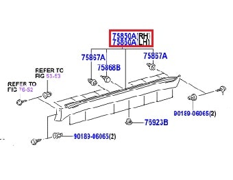 Накладка (молдинг) порога правая Toyota L Cruiser 200 (2007-2015)