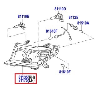 Фара правая Toyota L Cruiser 200 (2007-2015)