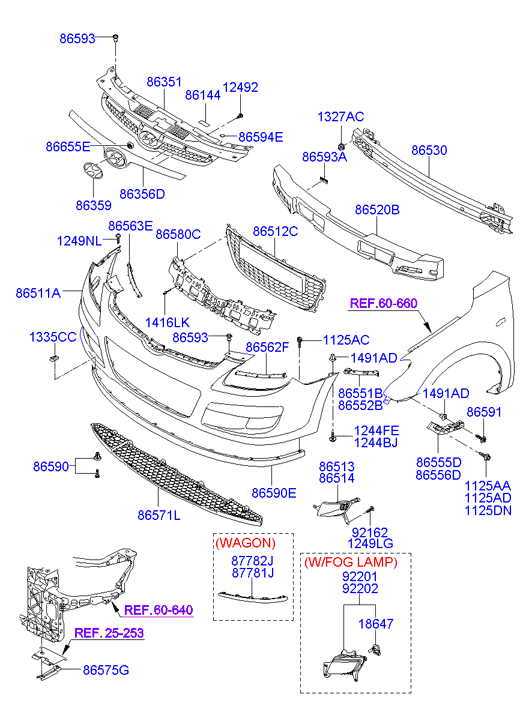 Абсорбер бампера переднего Hyundai i30 I (2007-2012)